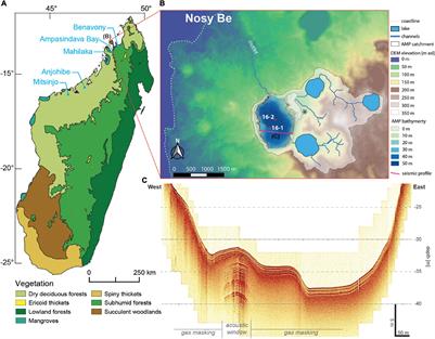 Rain Forest Fragmentation and Environmental Dynamics on Nosy Be Island (NW Madagascar) at 1300 cal BP Is Attributable to Intensified Human Impact